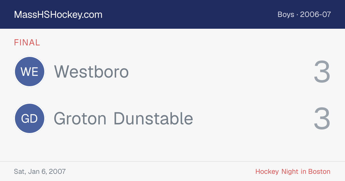 Westboro at Groton Dunstable score card