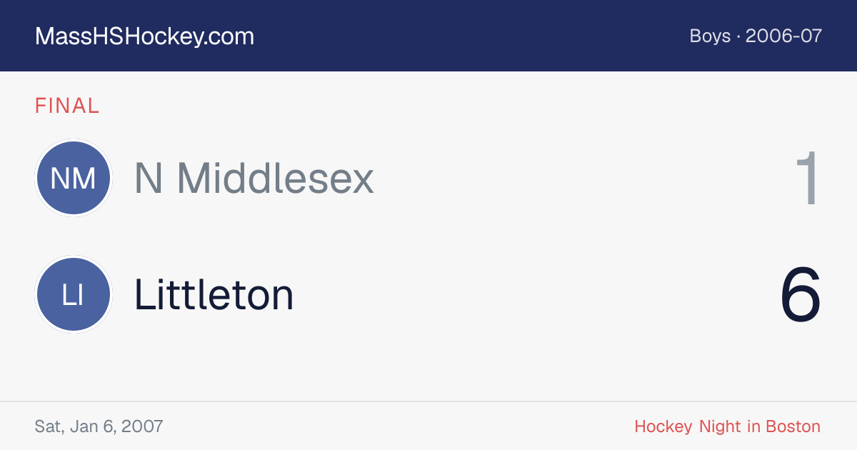 N Middlesex at Littleton score card