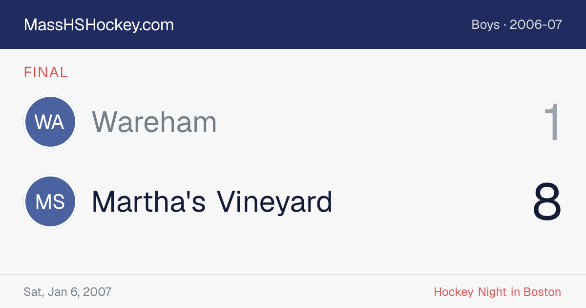 Wareham at Martha's Vineyard score card