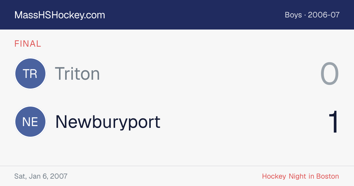 Triton at Newburyport score card