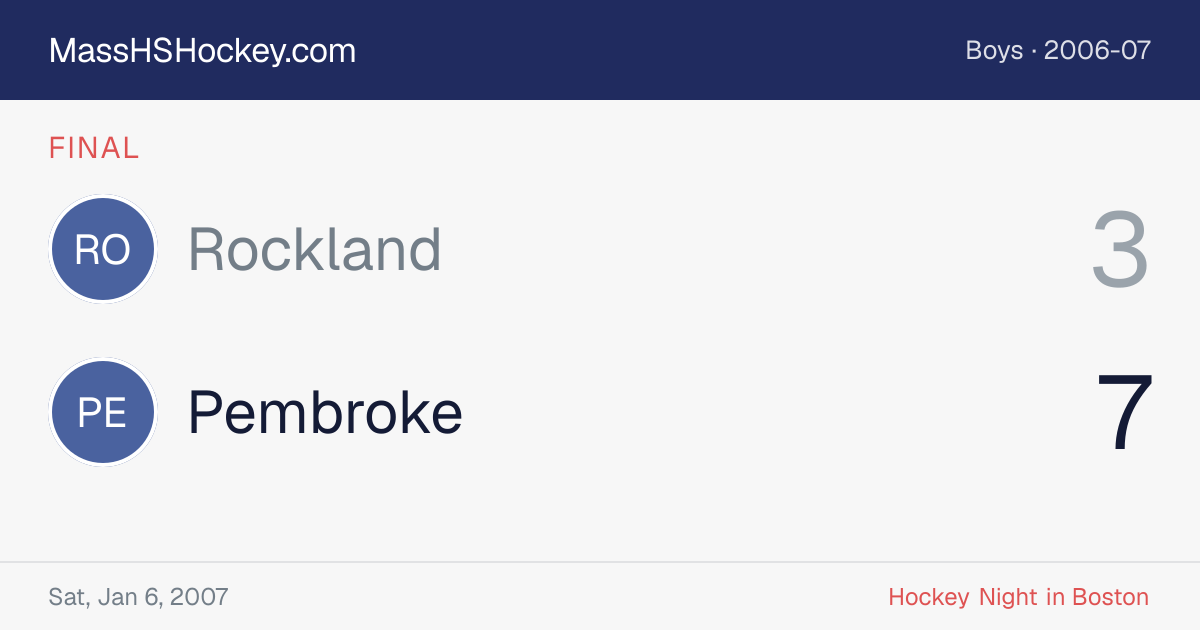 Rockland at Pembroke score card