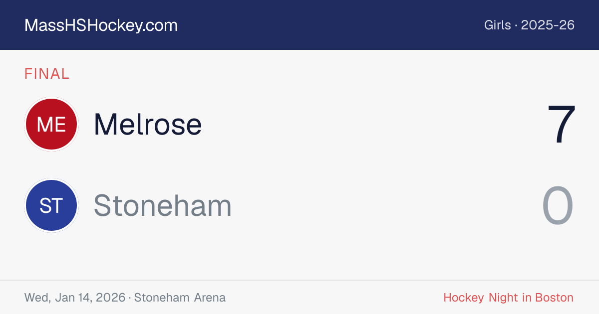 Melrose at Stoneham score card