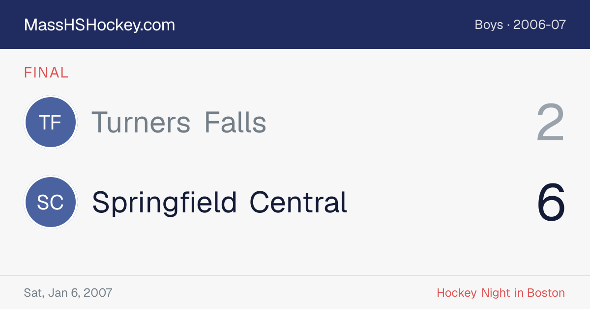 Turners Falls at Springfield Central score card