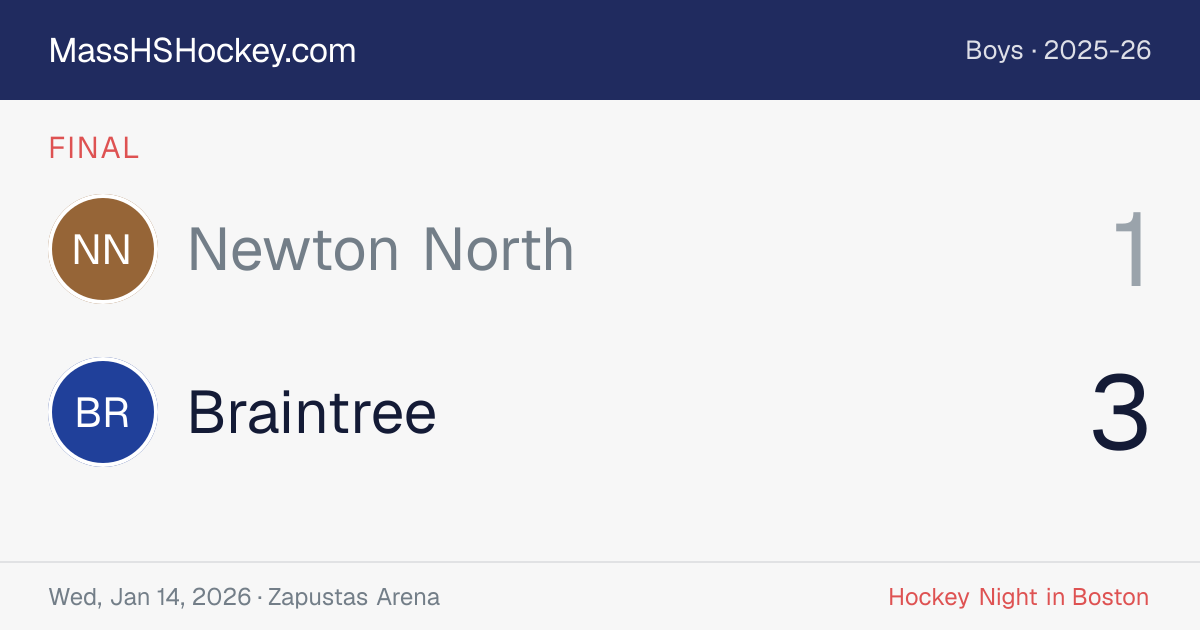 Newton North at Braintree score card