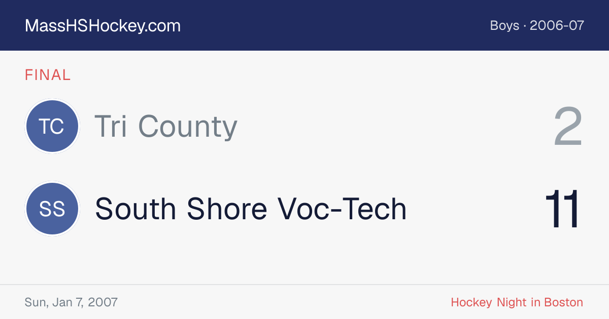 Tri County at South Shore Voc-Tech score card