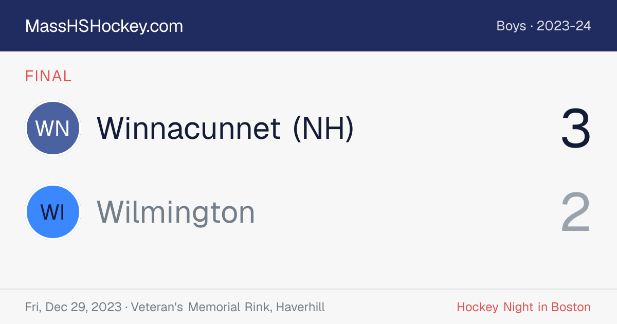 Winnacunnet (NH) at Wilmington score card