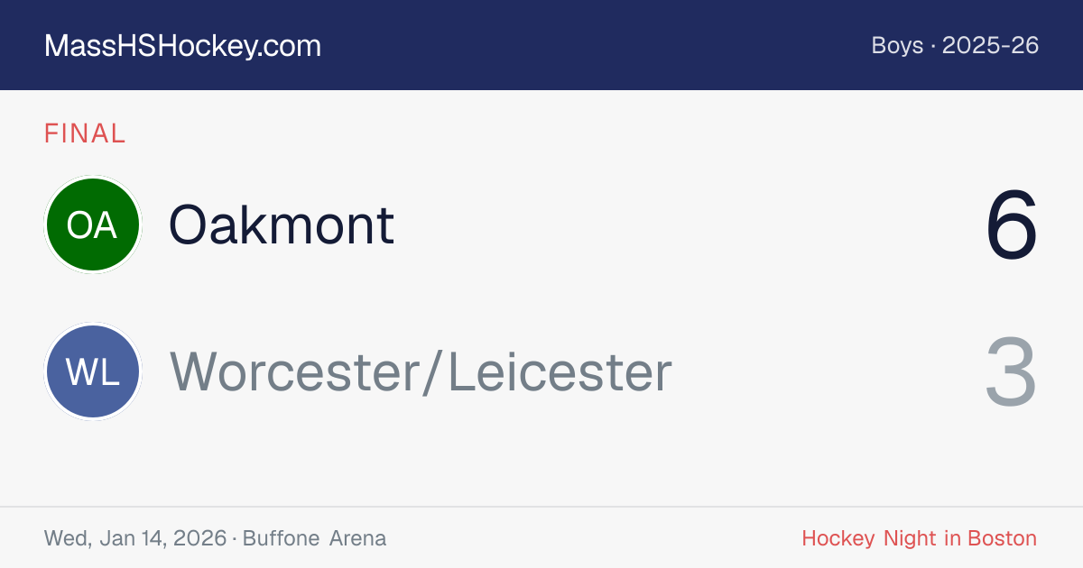 Oakmont at Worcester/Leicester score card