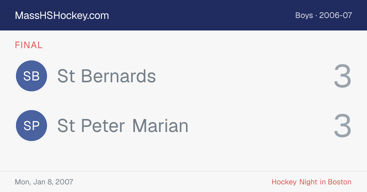 St Bernards at St Peter Marian score card
