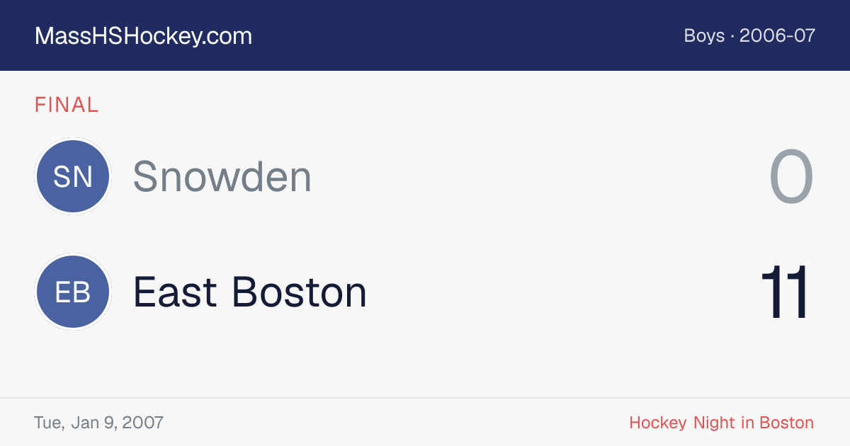 Snowden at East Boston score card