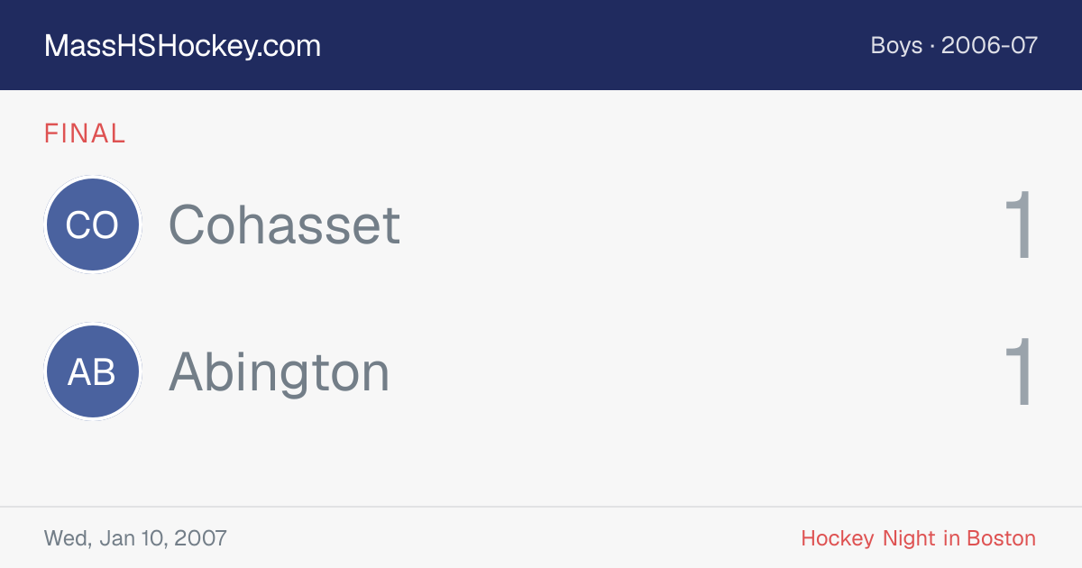 Cohasset at Abington score card