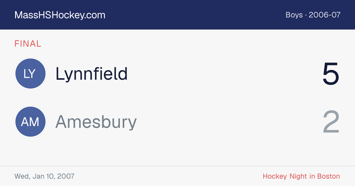 Lynnfield at Amesbury score card