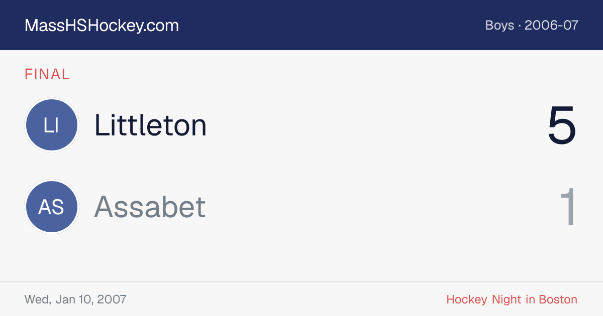 Littleton at Assabet score card