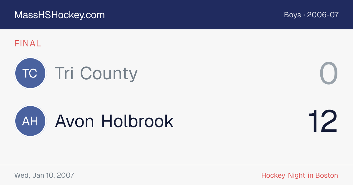 Tri County at Avon Holbrook score card