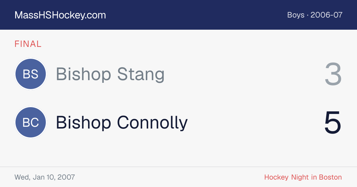 Bishop Stang at Bishop Connolly score card