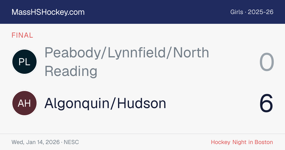 Peabody/Lynnfield/North Reading at Algonquin/Hudson score card