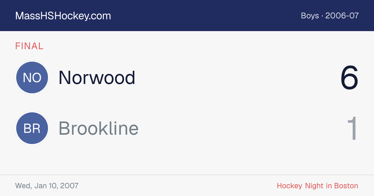 Norwood at Brookline score card