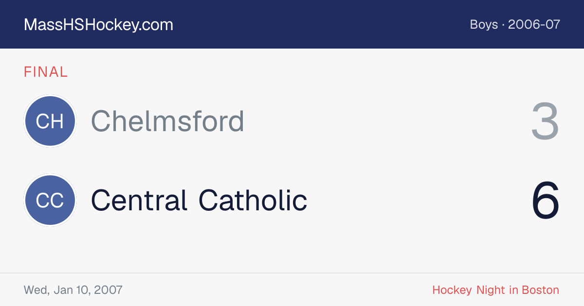 Chelmsford at Central Catholic score card