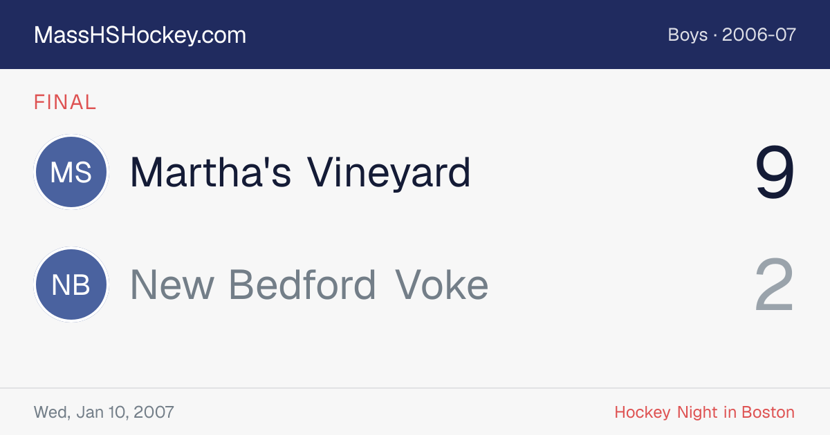 Martha's Vineyard at New Bedford Voke score card