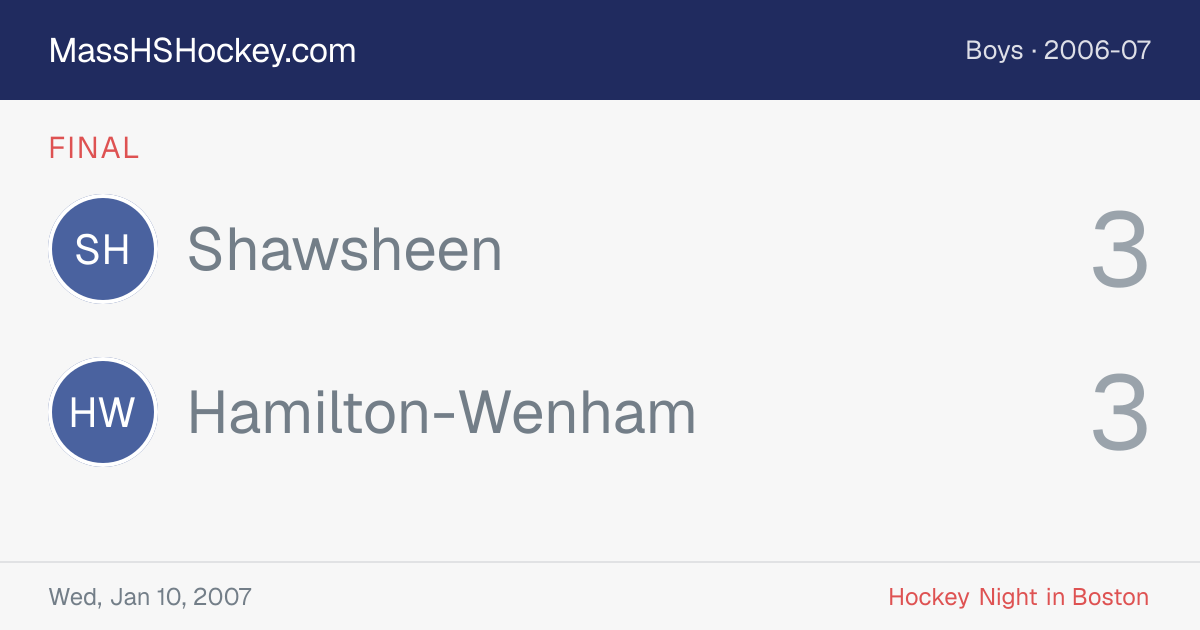 Shawsheen at Hamilton-Wenham score card