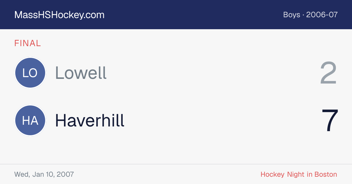 Lowell at Haverhill score card