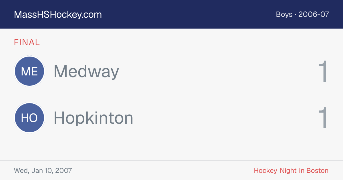 Medway at Hopkinton score card