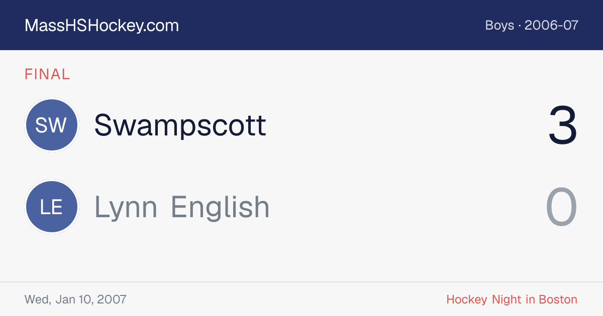 Swampscott at Lynn English score card