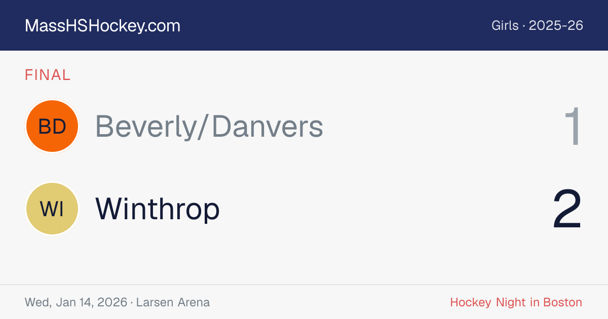 Beverly/Danvers at Winthrop score card