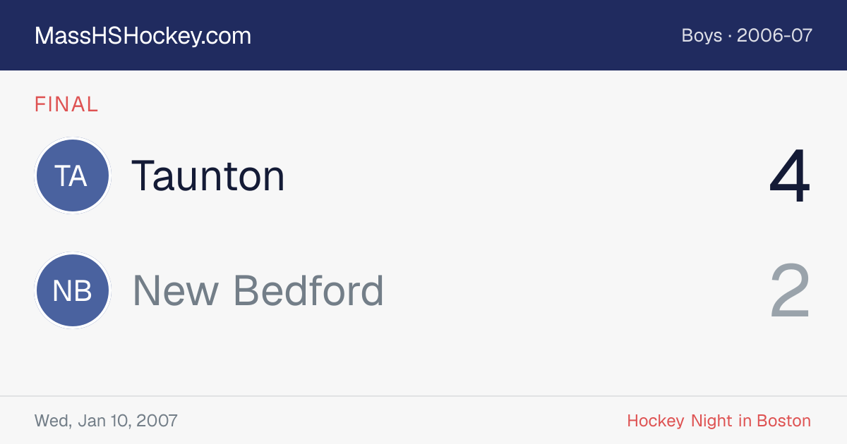 Taunton at New Bedford score card