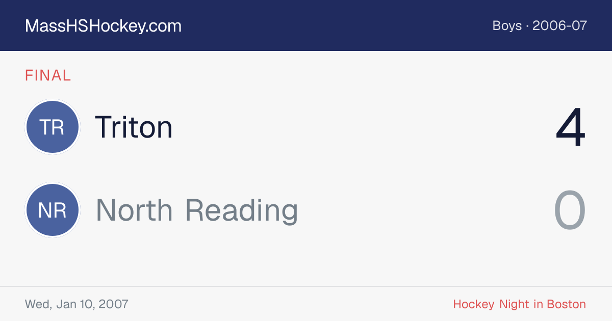 Triton at North Reading score card