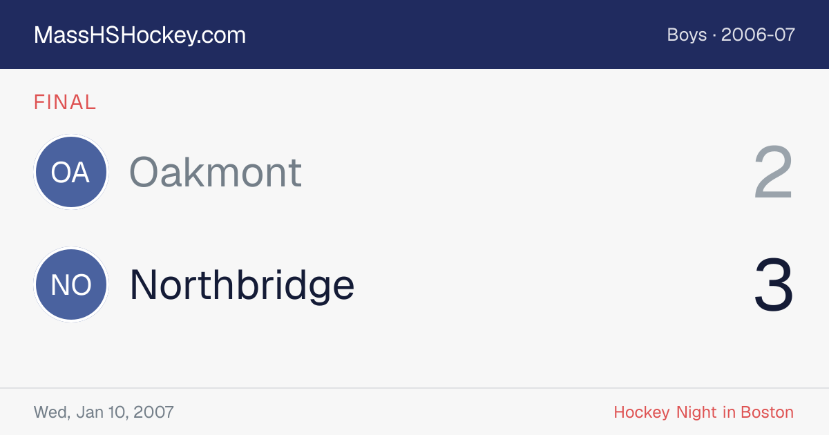 Oakmont at Northbridge score card