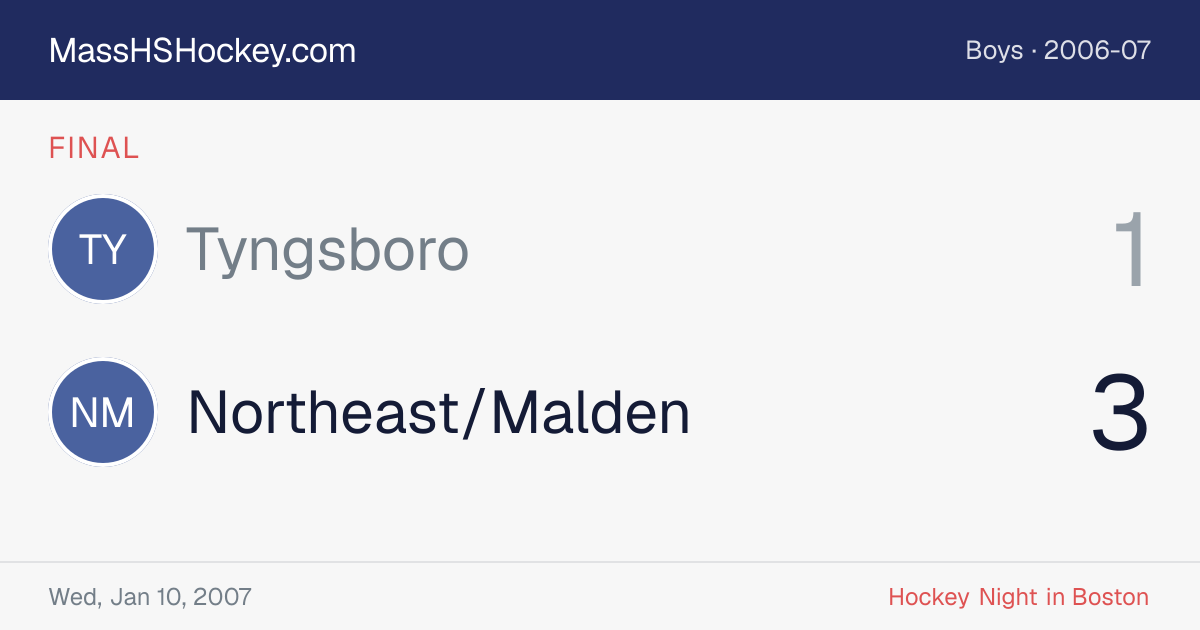 Tyngsboro at Northeast/Malden score card