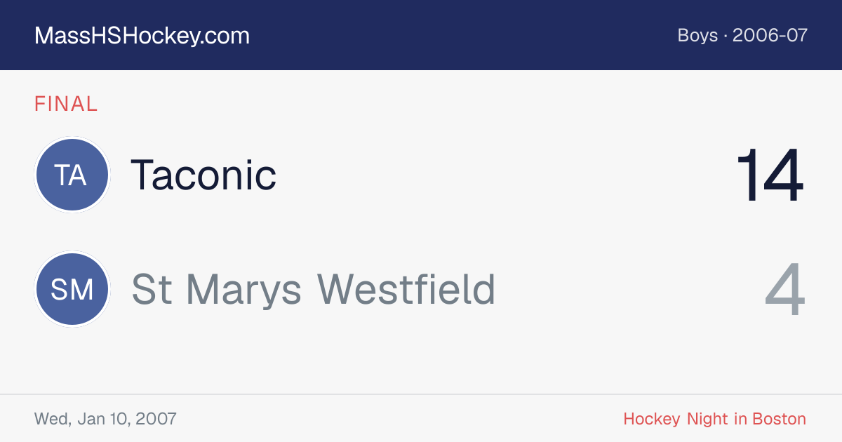 Taconic at St Marys Westfield score card