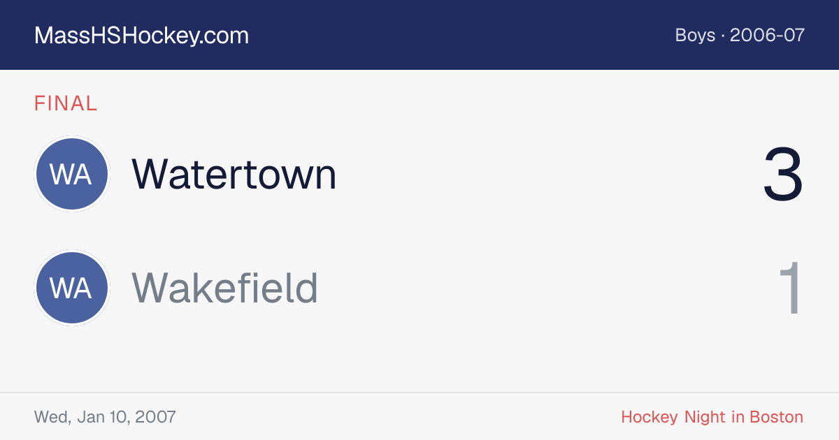Watertown at Wakefield score card