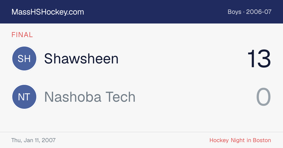 Shawsheen at Nashoba Tech score card