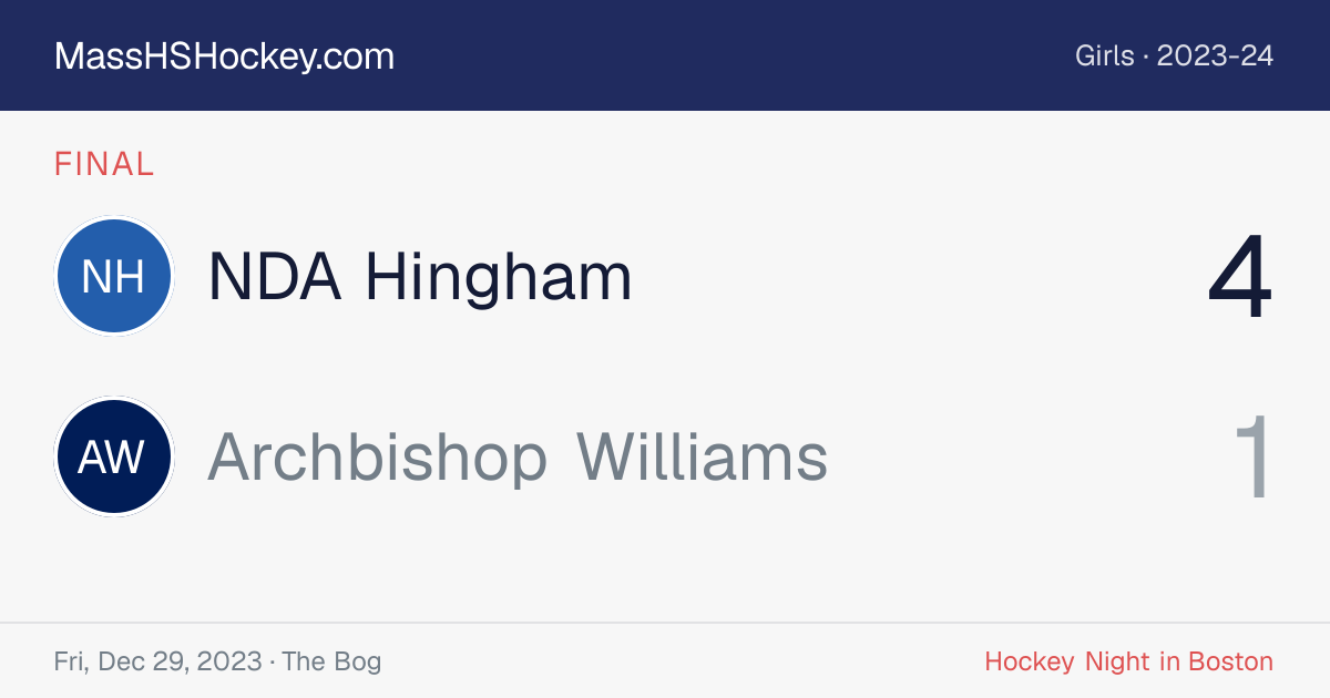 NDA Hingham at Archbishop Williams score card