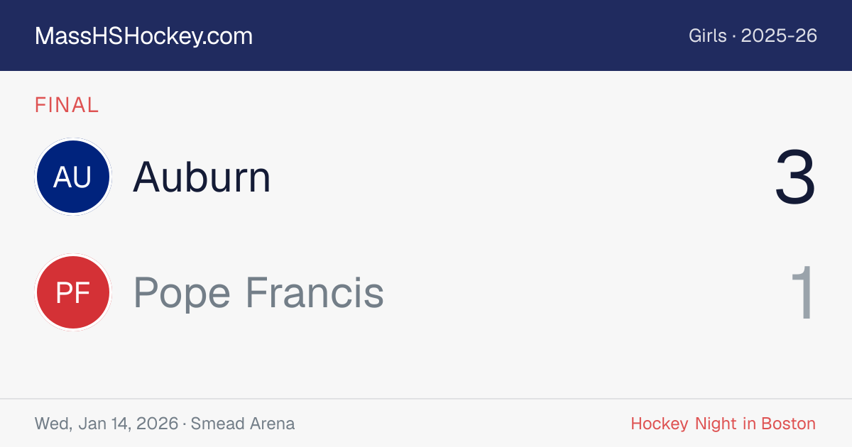Auburn at Pope Francis score card