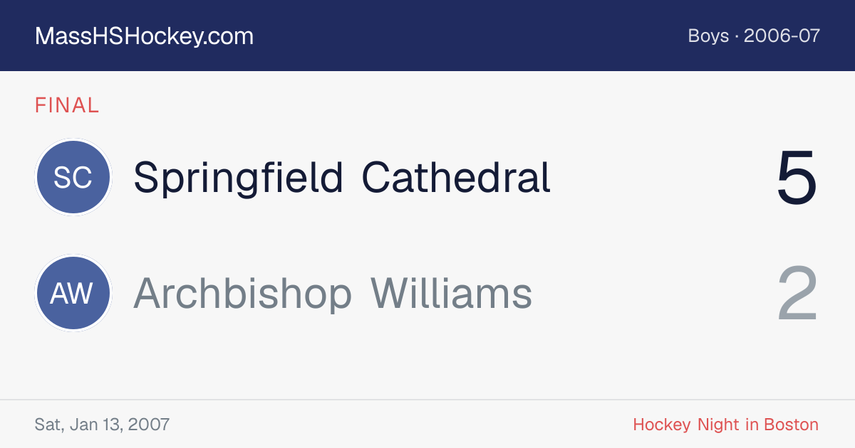 Springfield Cathedral at Archbishop Williams score card