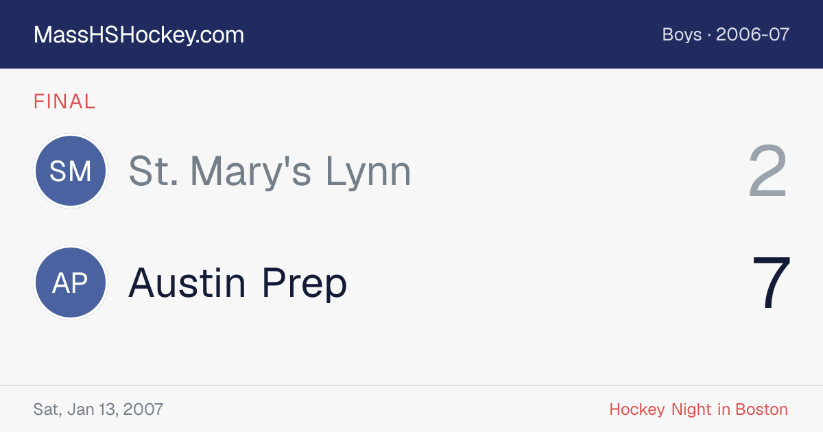 St. Mary's Lynn at Austin Prep score card