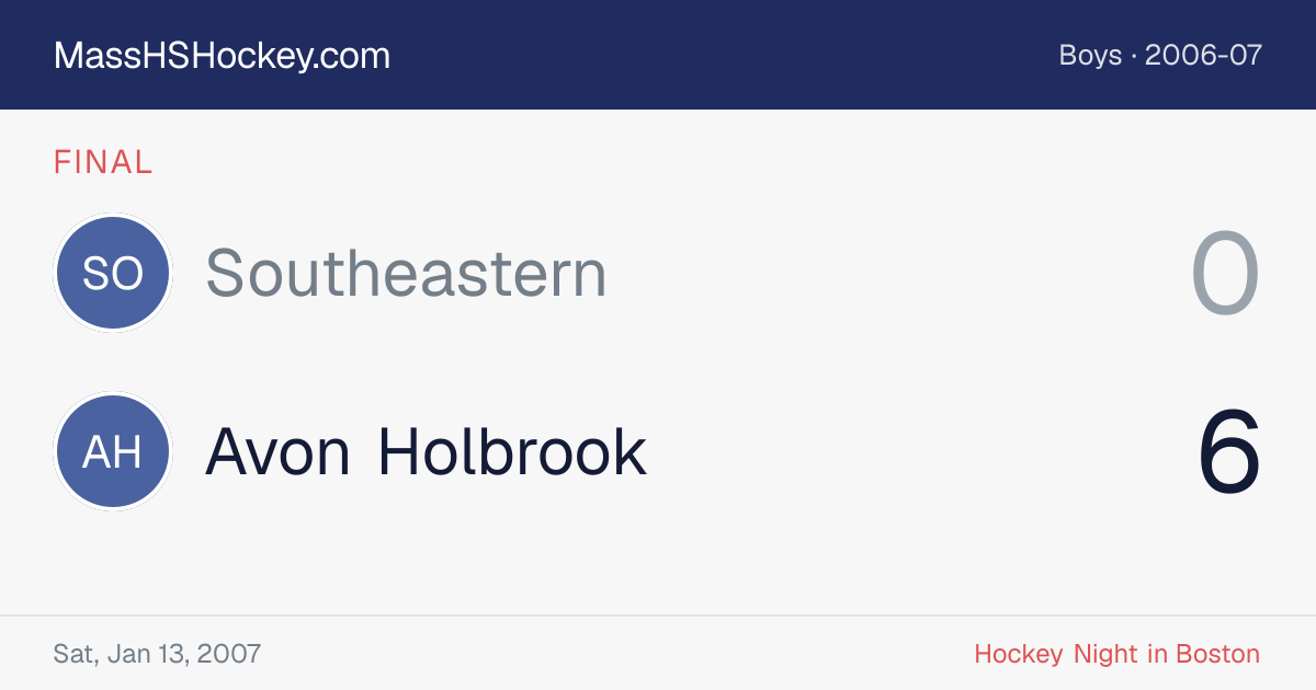 Southeastern at Avon Holbrook score card