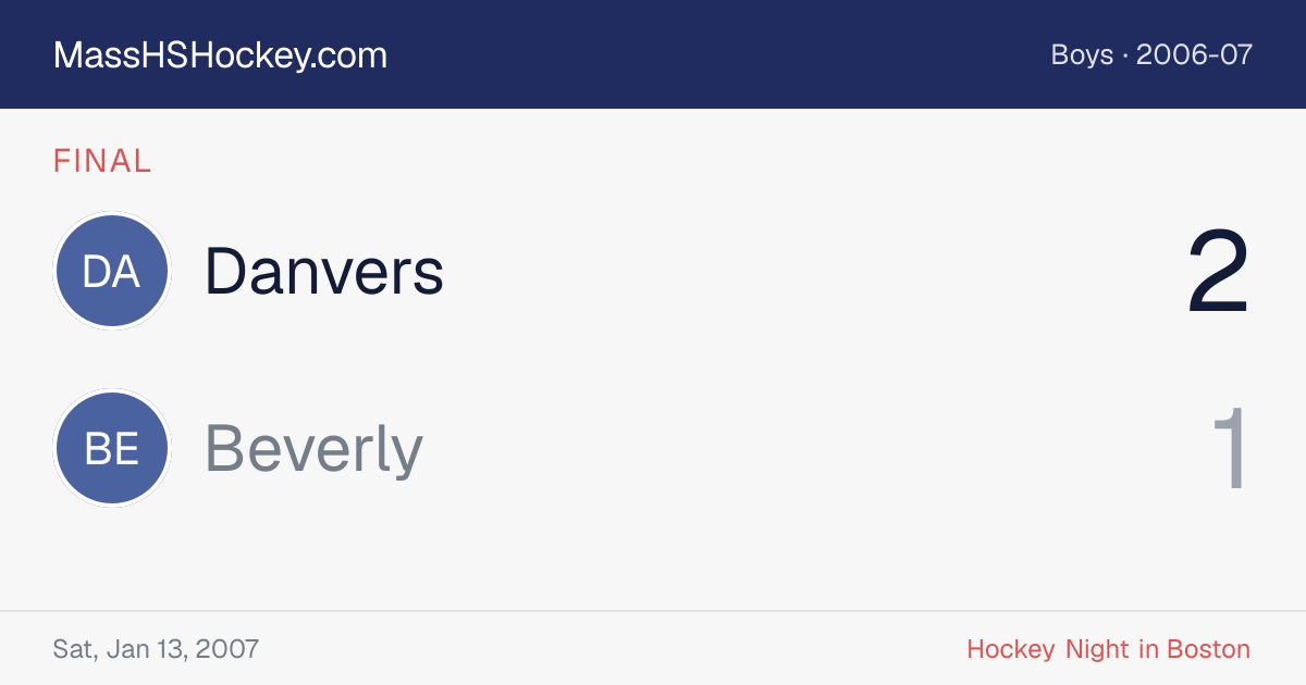 Danvers at Beverly score card