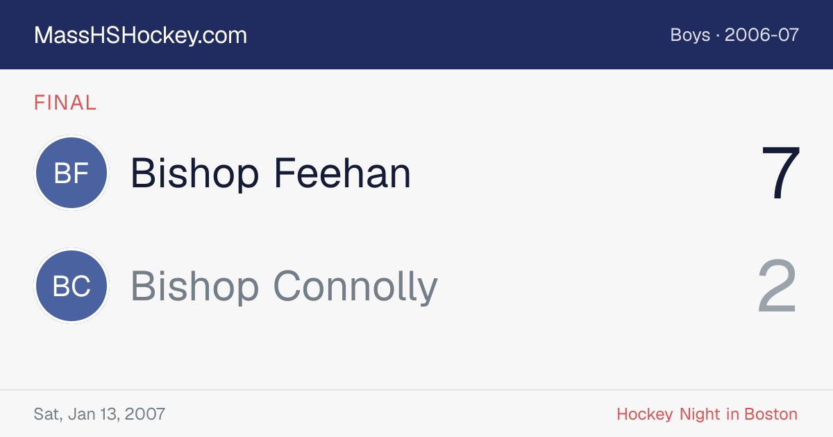 Bishop Feehan at Bishop Connolly score card