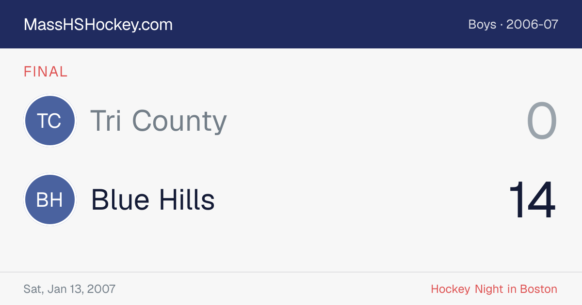 Tri County at Blue Hills score card