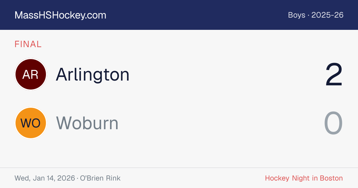 Arlington at Woburn score card