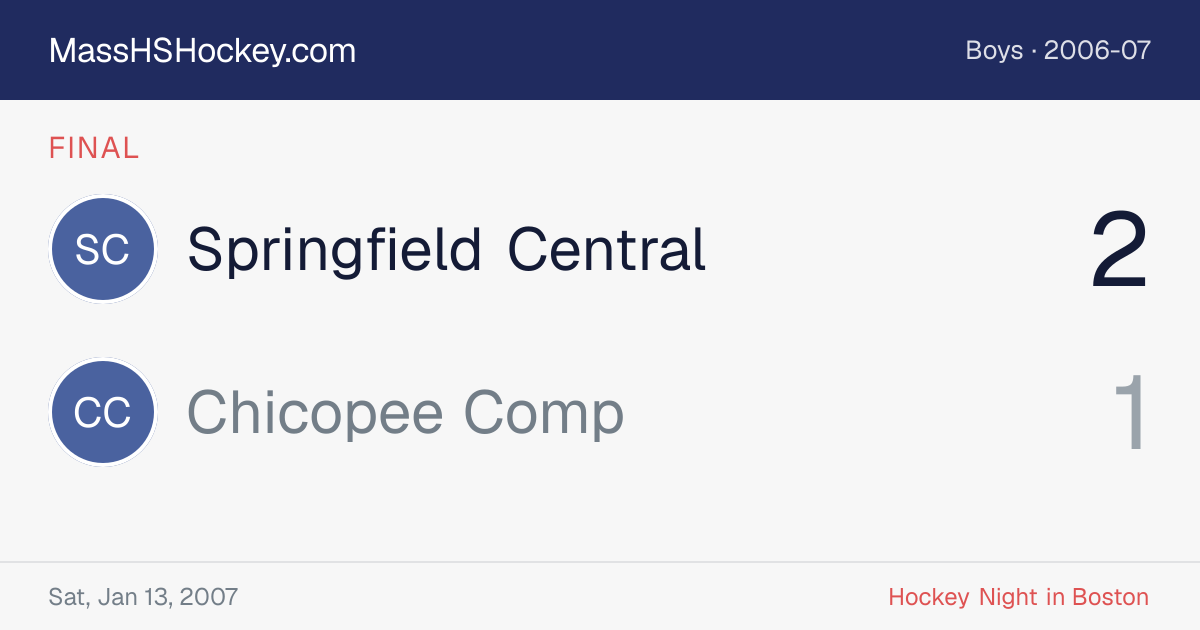 Springfield Central at Chicopee Comp score card