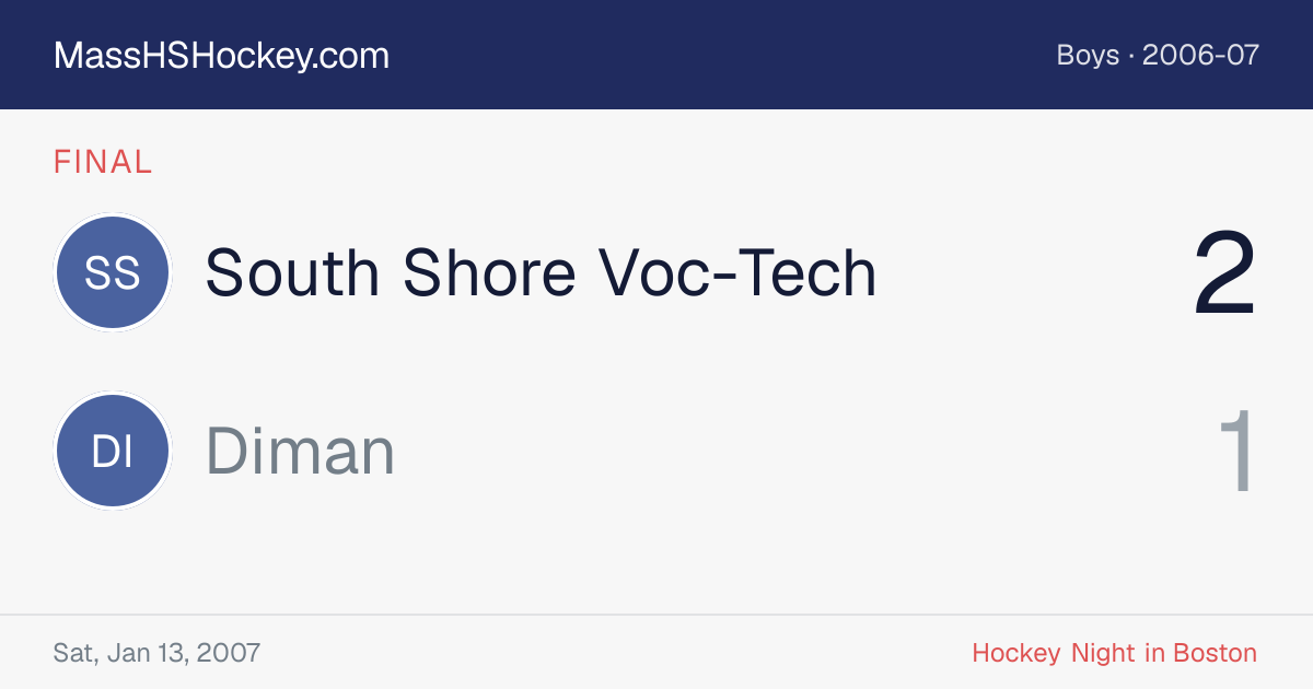 South Shore Voc-Tech at Diman score card