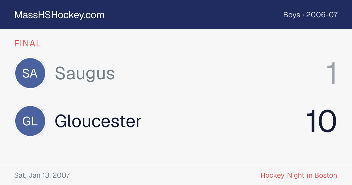 Saugus at Gloucester score card