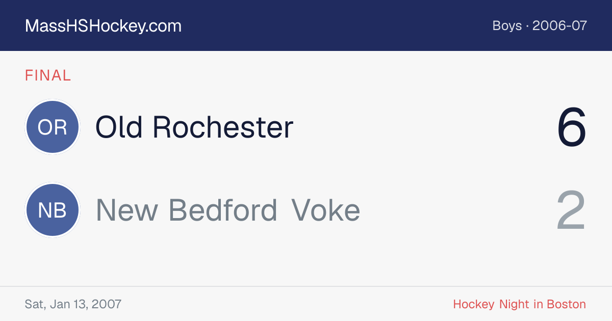Old Rochester at New Bedford Voke score card
