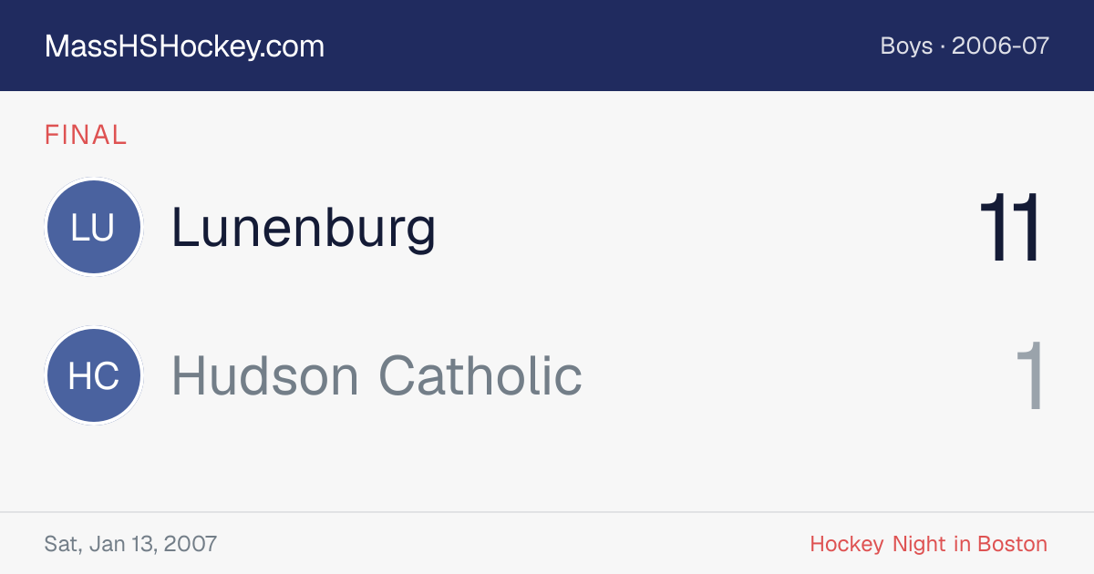 Lunenburg at Hudson Catholic score card