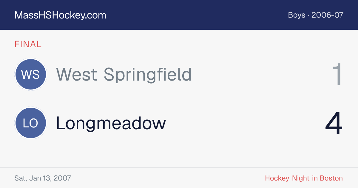 West Springfield at Longmeadow score card