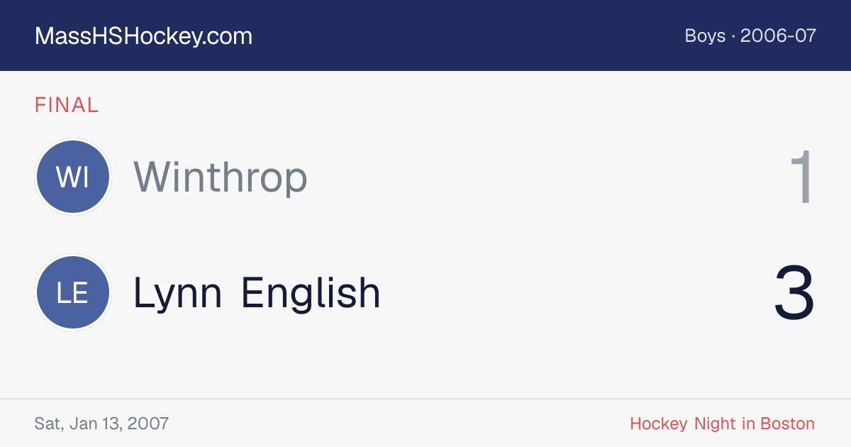 Winthrop at Lynn English score card